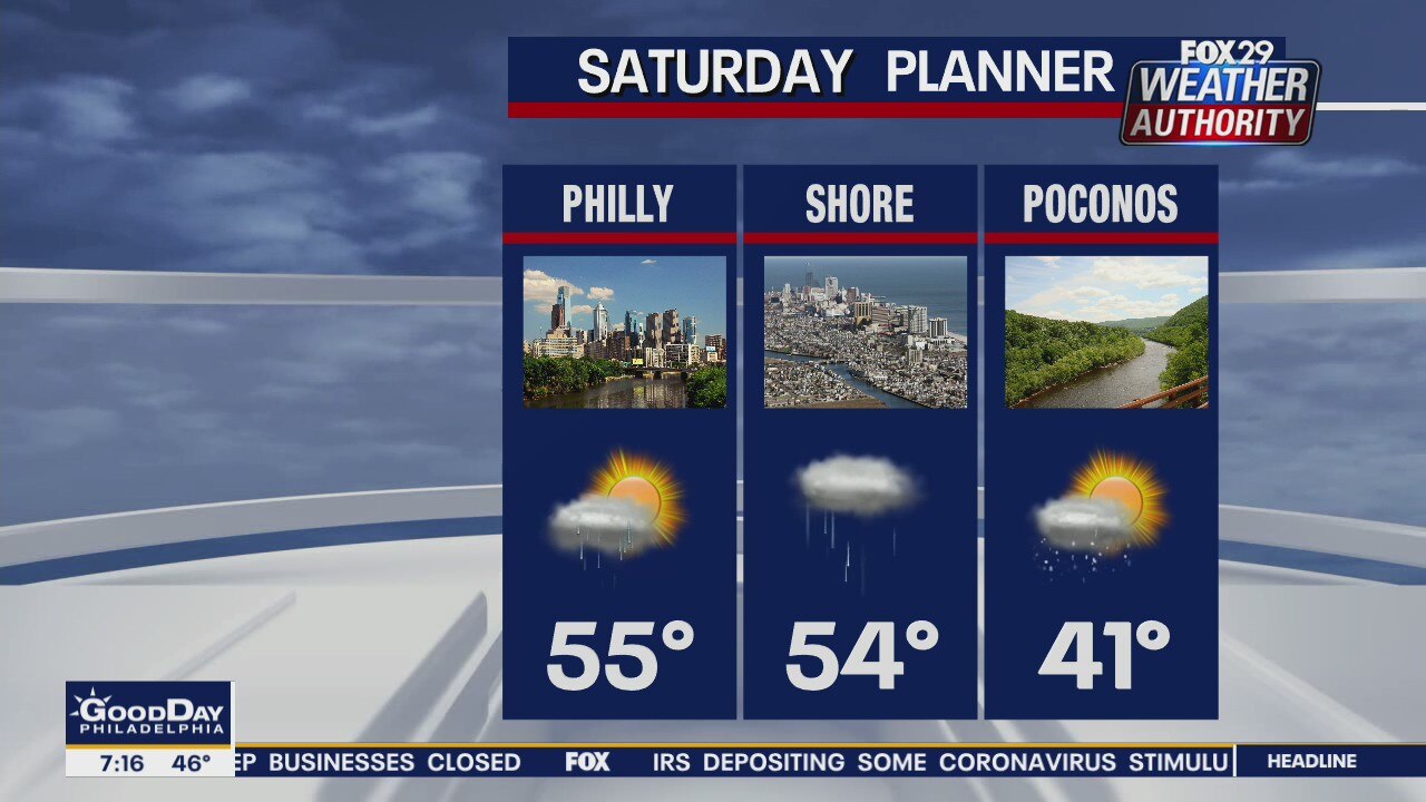 Weather Authority: Rainy morning leads to afternoon sunshine Saturday