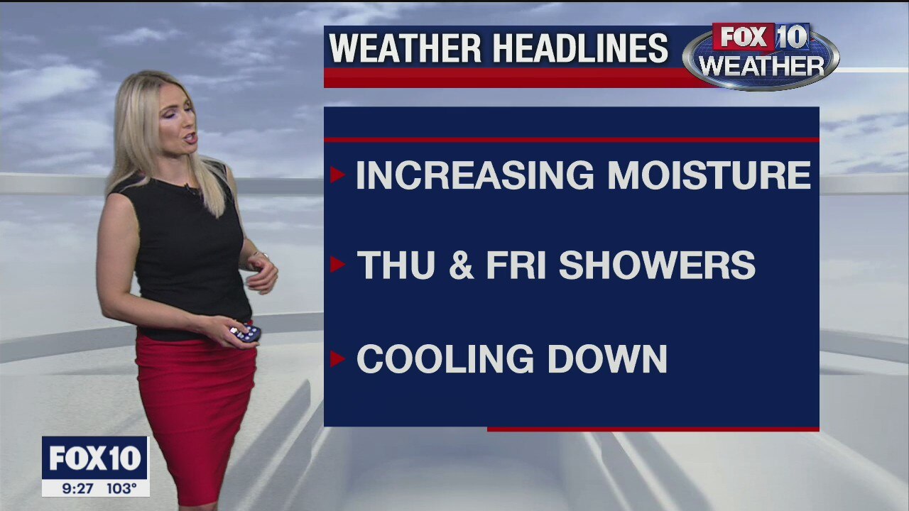 9 p.m. Weather Forecast 7/22/20