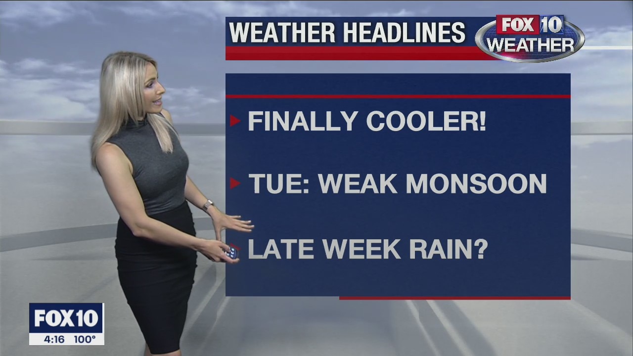 4 p.m. Weather Forecast 7/20/20