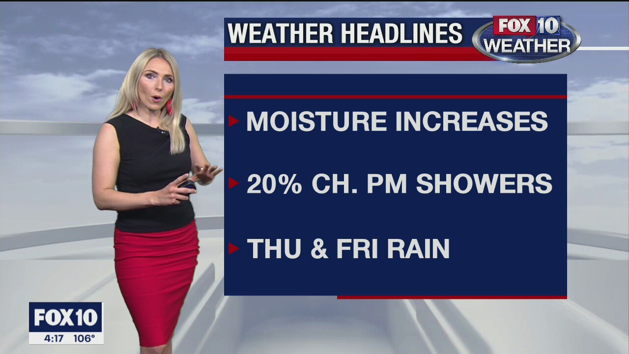 4PM Weather - 7/22/2020