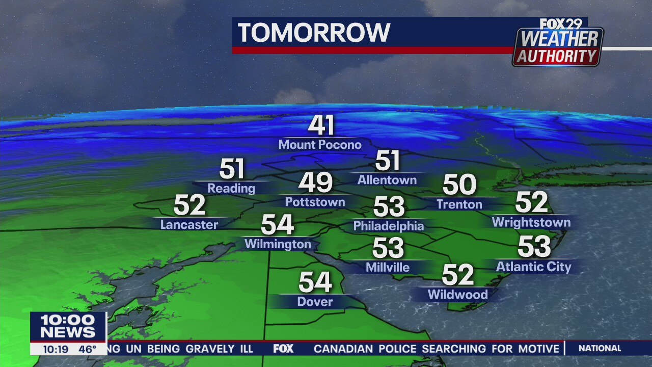 FOX 29 Weather Authority: 7-Day Forecast (Tuesday update)