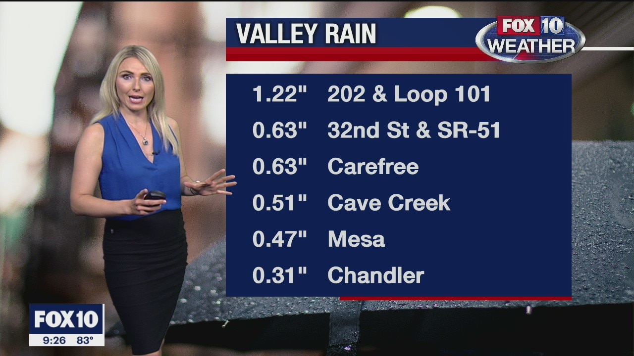 9PM Weather - 7/24/2020