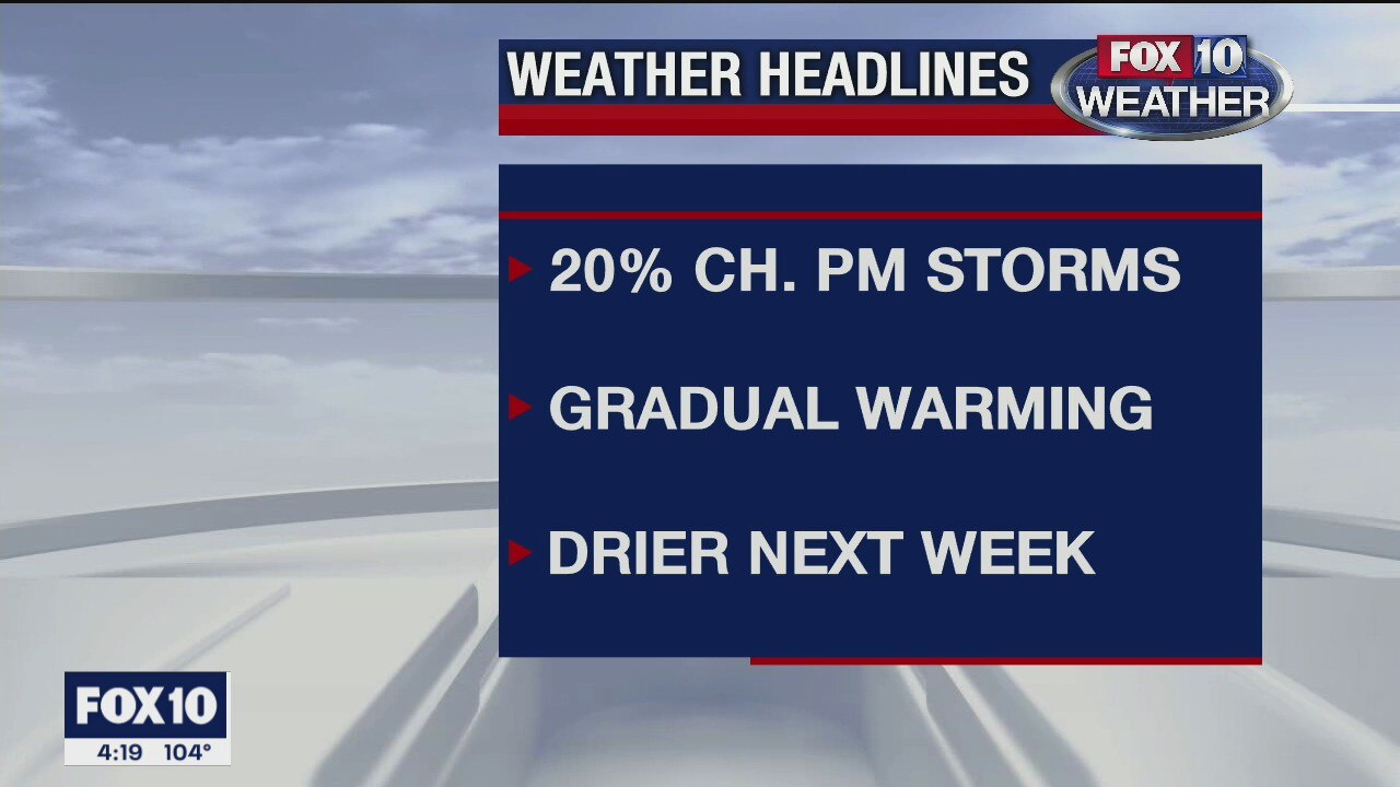 4PM Weather - 7/24/2020