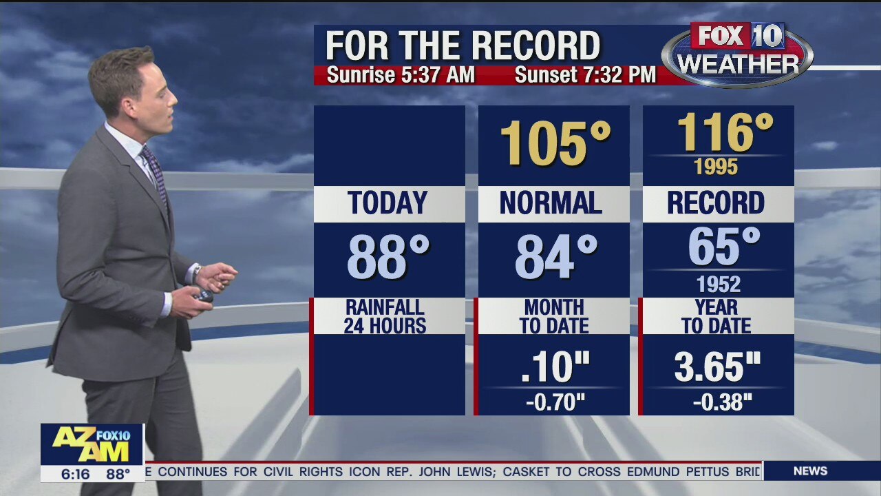 6 AM Weather - 7/26/20