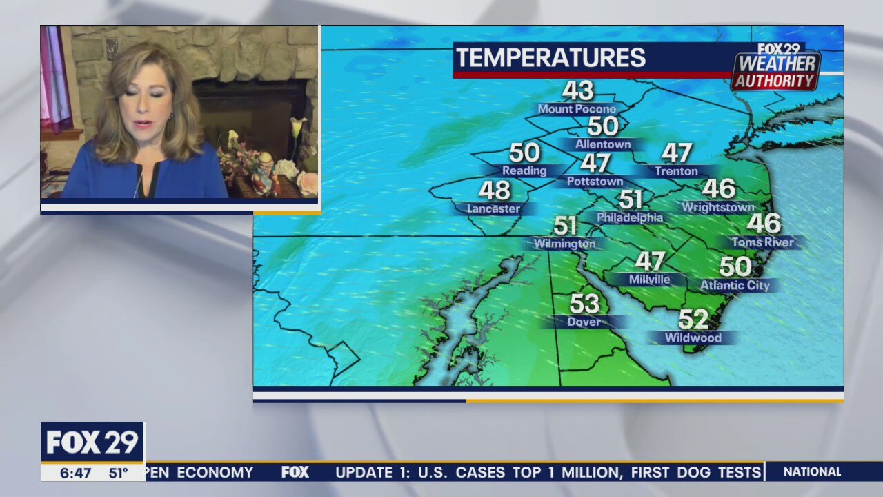 Weather Authority: Cloudy, breezy Wednesday with mild temperatures