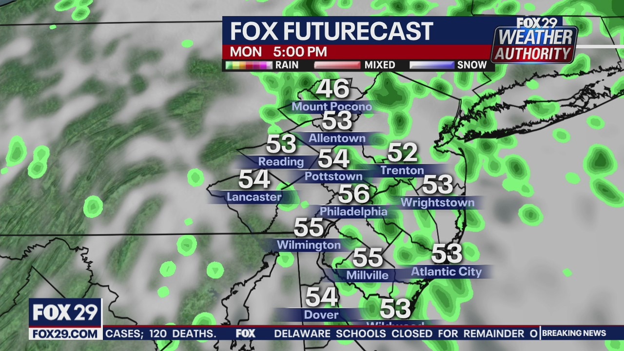 Weather Authority: Sunday night update