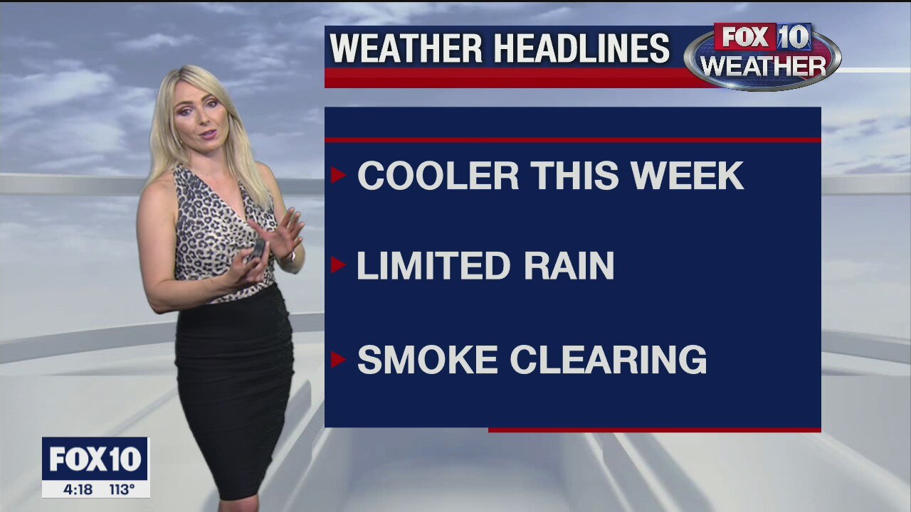 4PM Weather - 8/3/2020