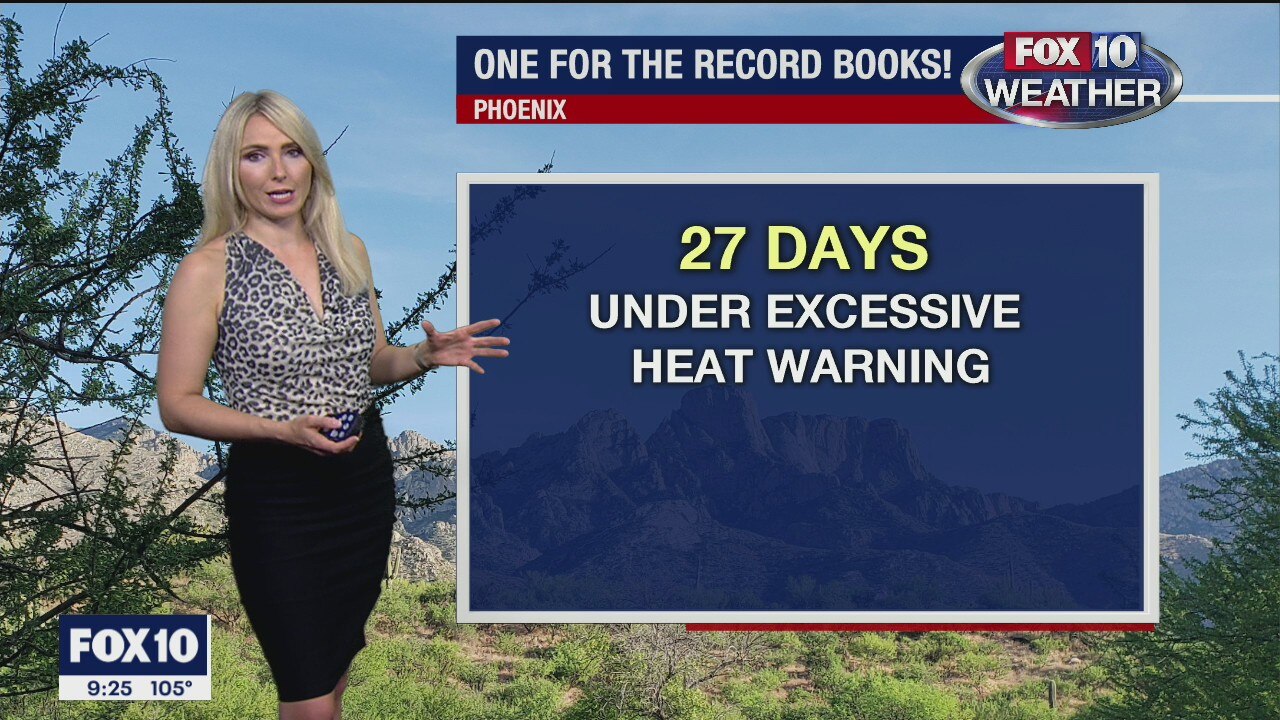 9PM Weather - 8/3/2020