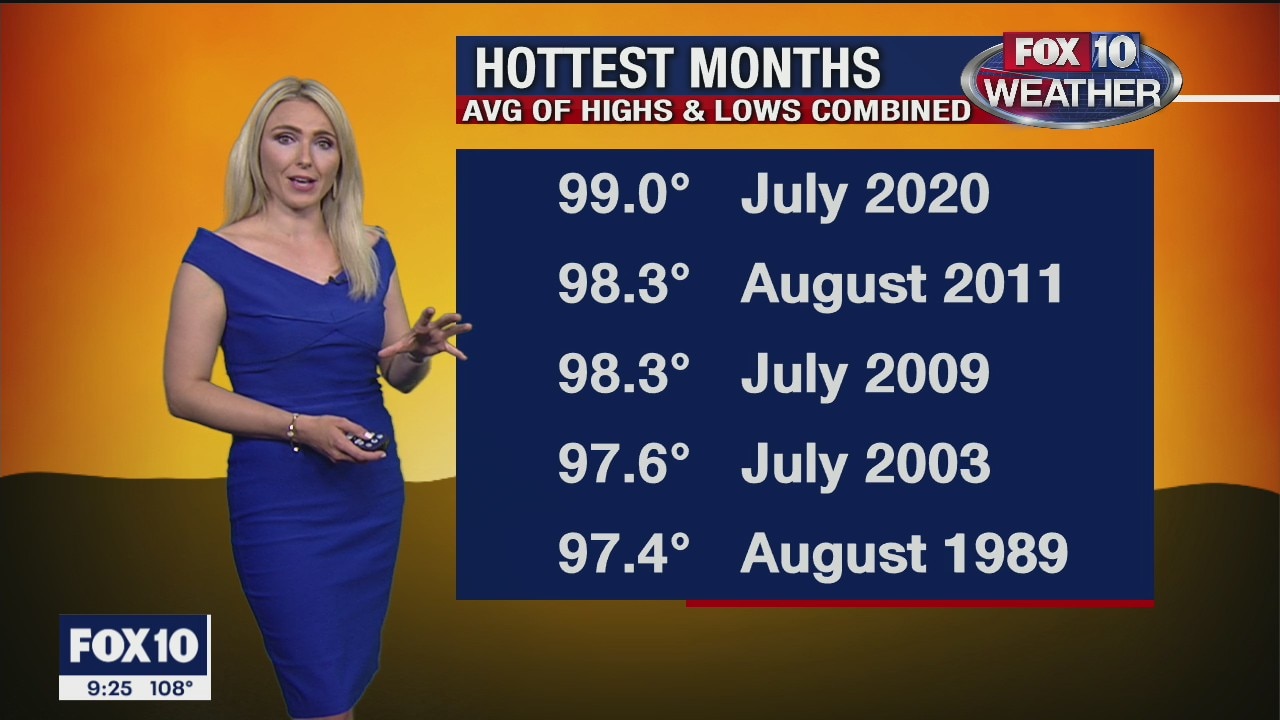 9PM Weather - 7/31/2020