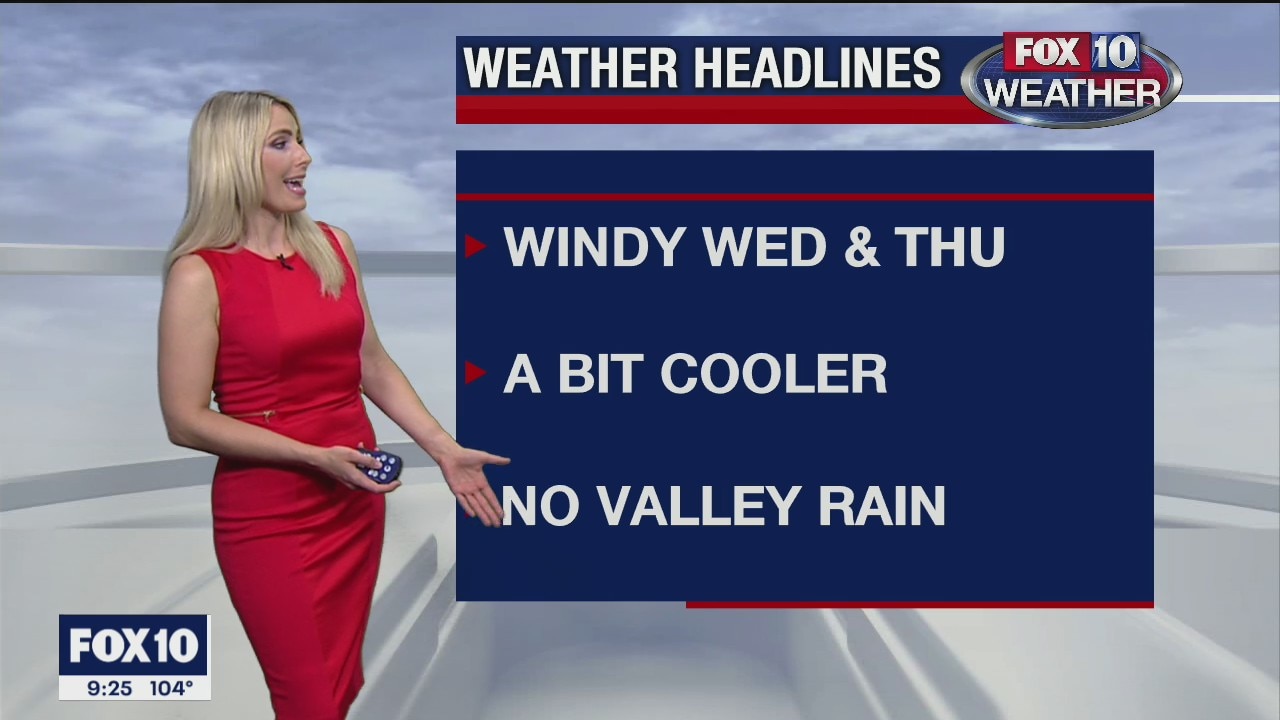 9 p.m. Weather Forecast 8/4/20