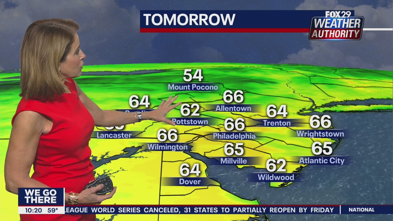FOX 29 Weather Authority: 7-Day Forecast