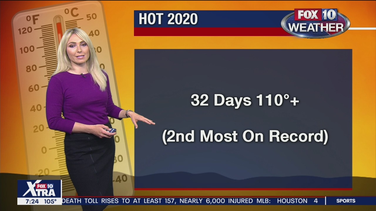 7PM Weather - 8/6/2020