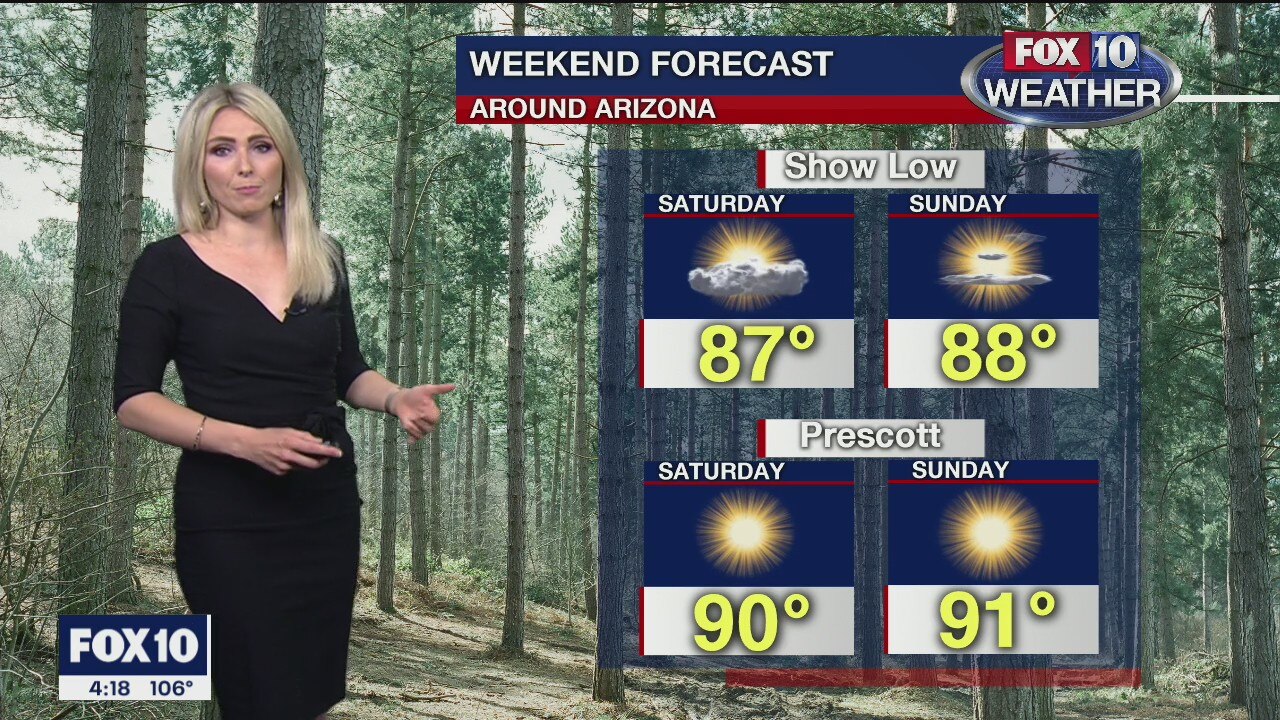 4PM Weather - 8/7/2020