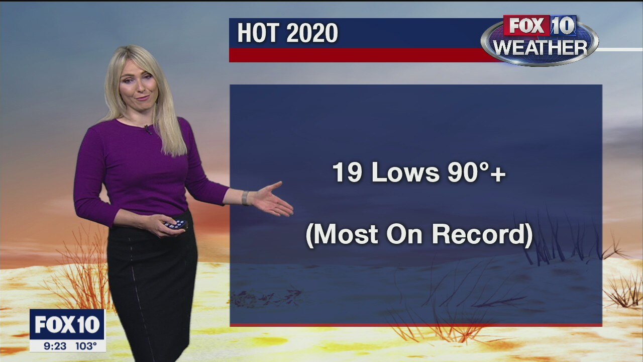 9PM Weather - 8/6/2020