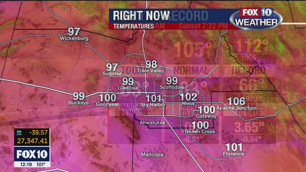 Noon Weather - 8/7/20