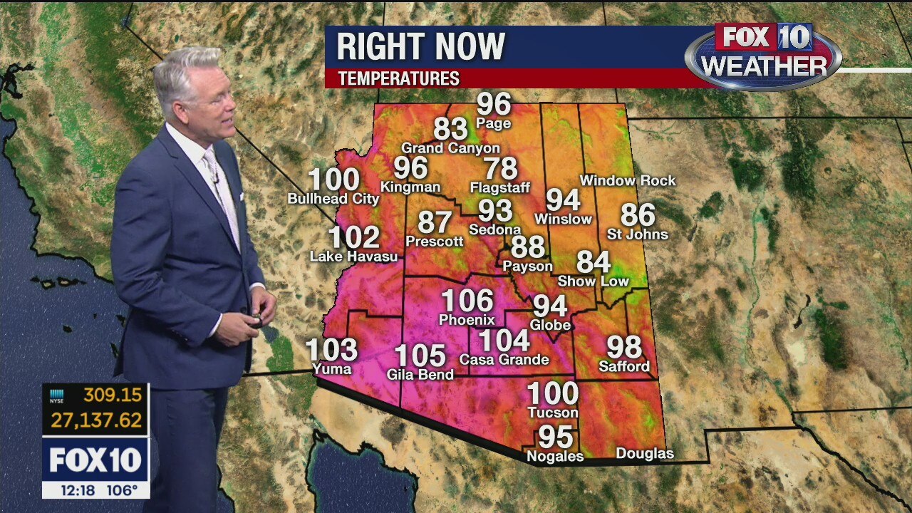 Noon Weather - 8/5/20