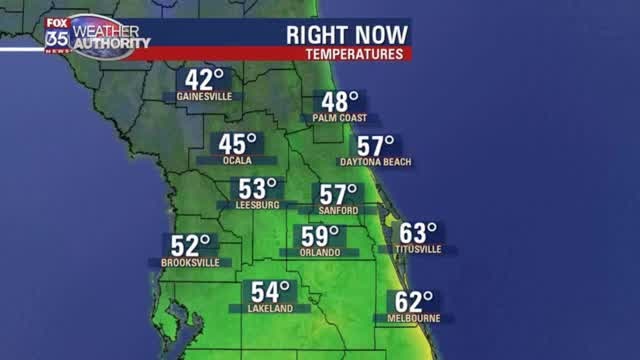 Weather Forecast: February 9