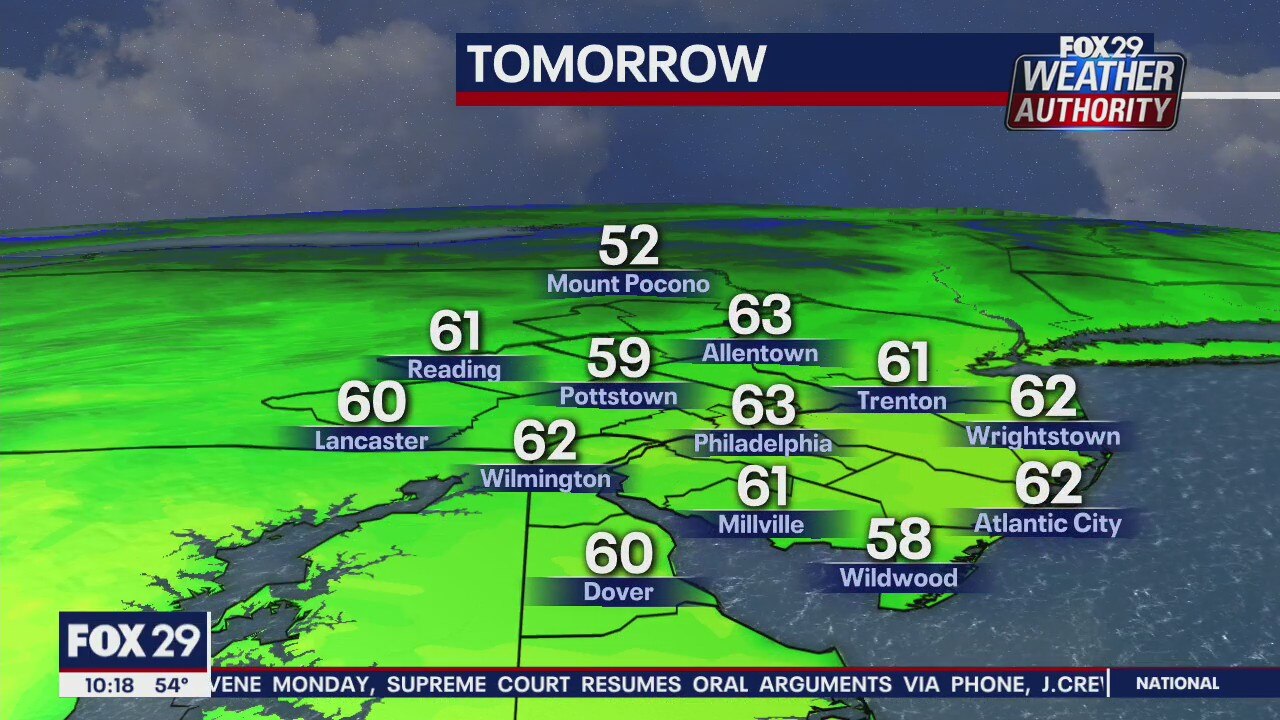 FOX 29 Weather Authority: 7-Day Forecast (Monday update)