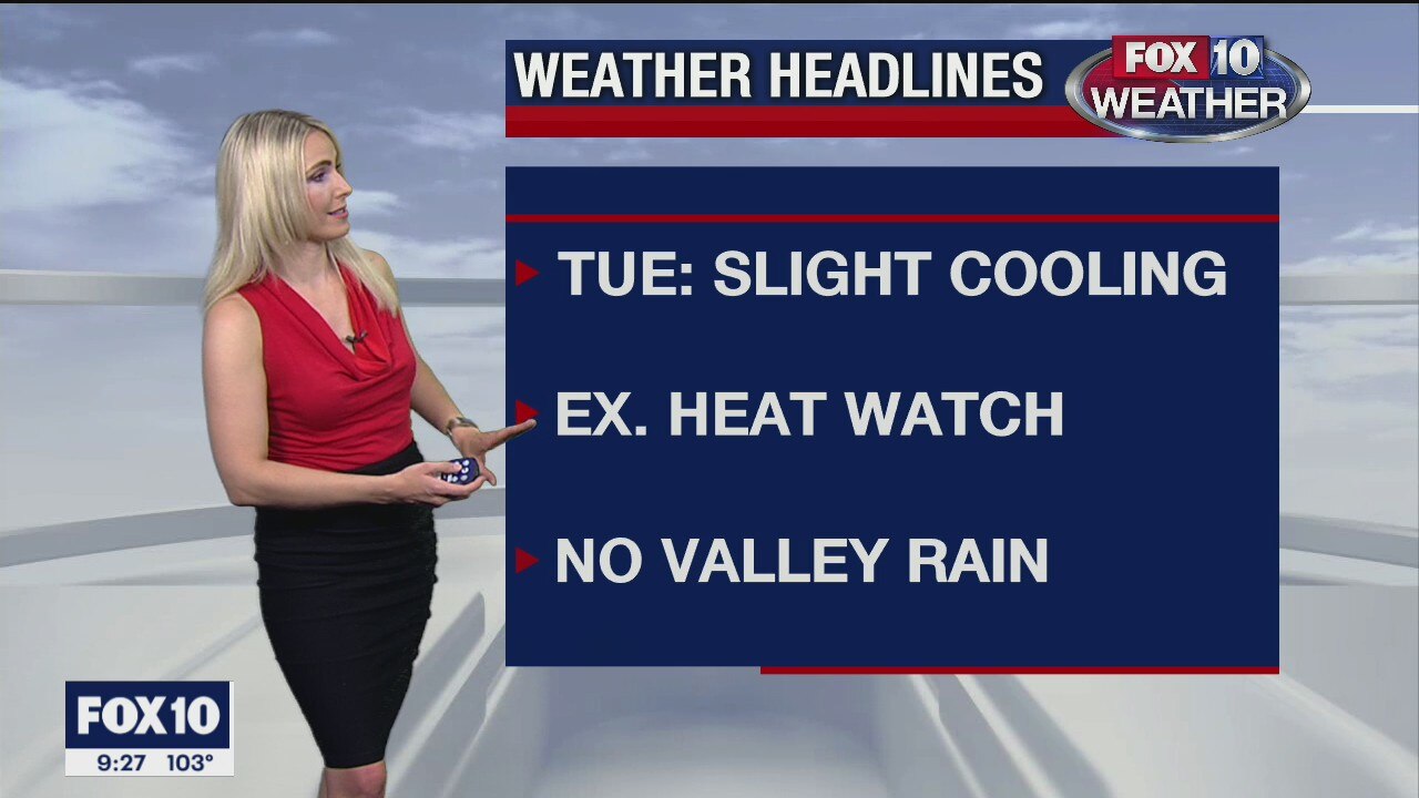 9 p.m. Weather Forecast 8/10/20