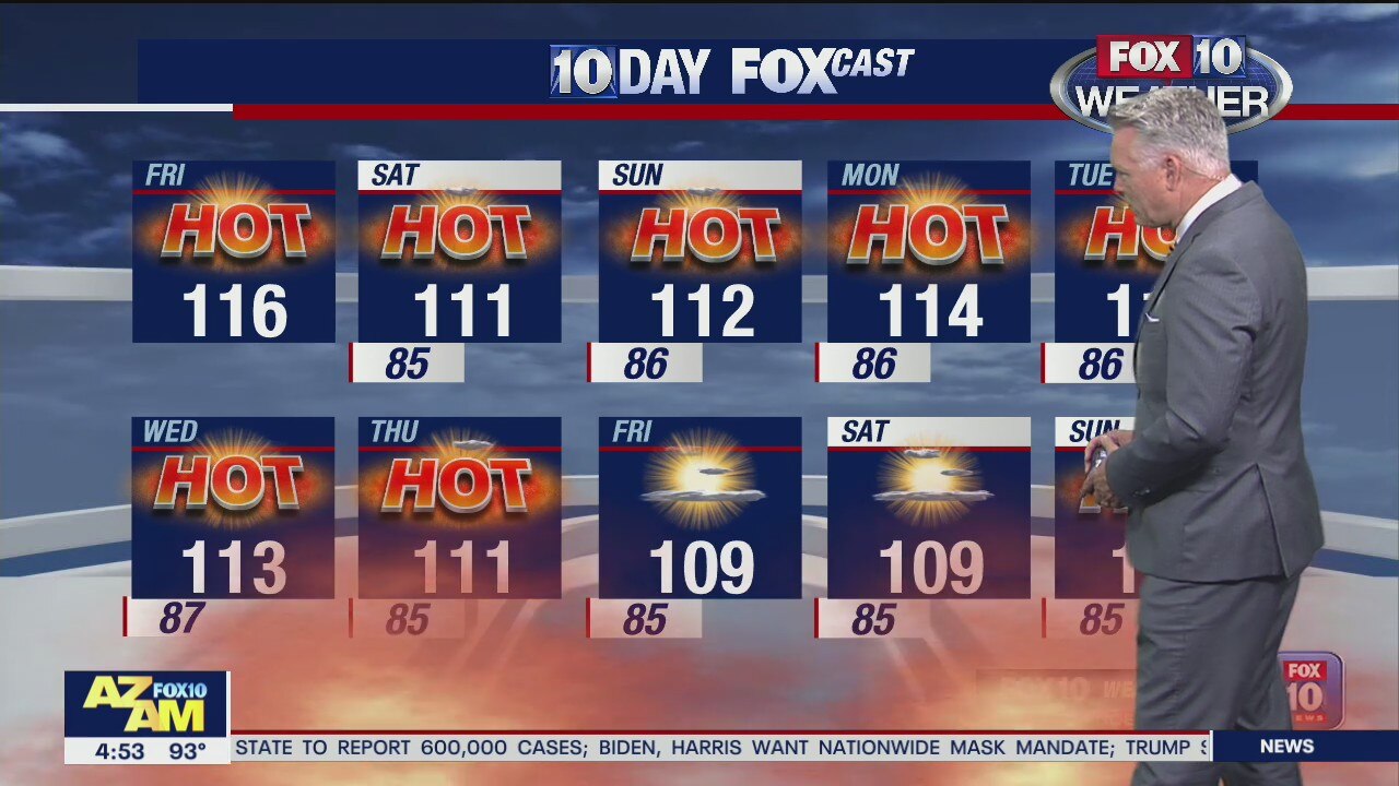5 AM Weather - 8/14/20