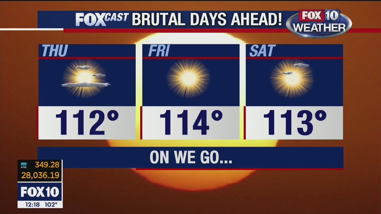 Noon Weather - 8/12/20