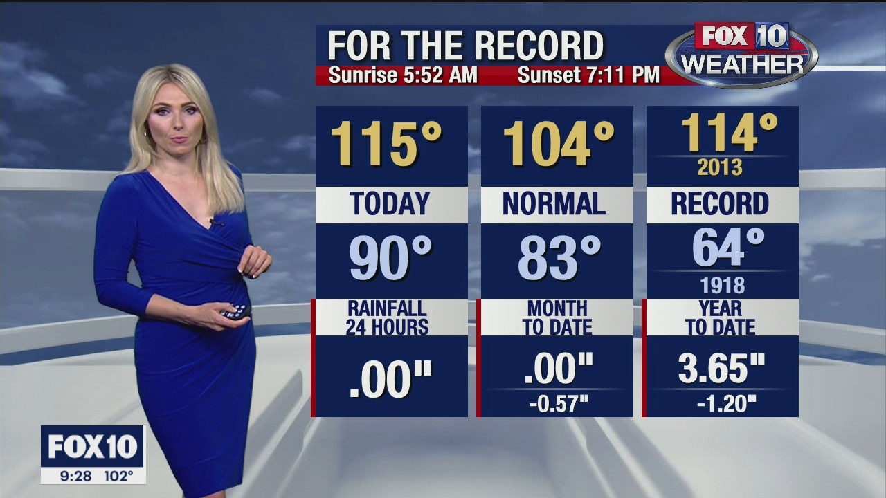 9 p.m. Weather Forecast 8/17/20