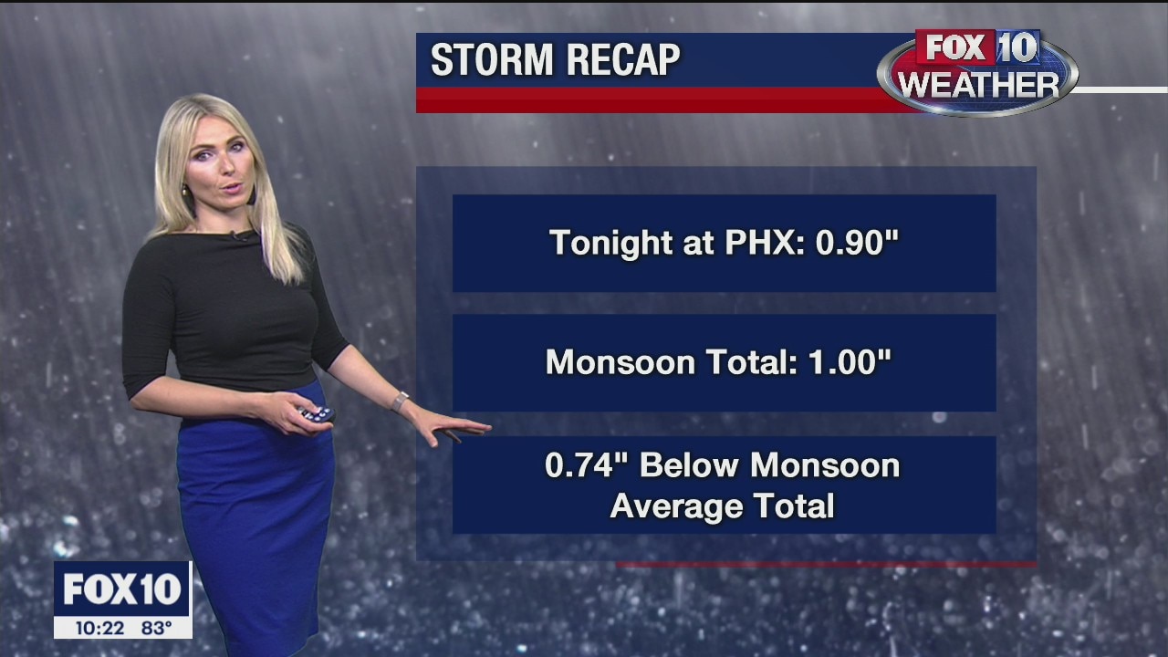 10PM Weather - 8/20/2020