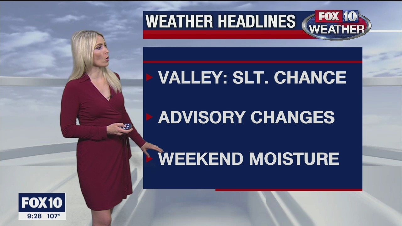 9PM Weather - 8/19/2020