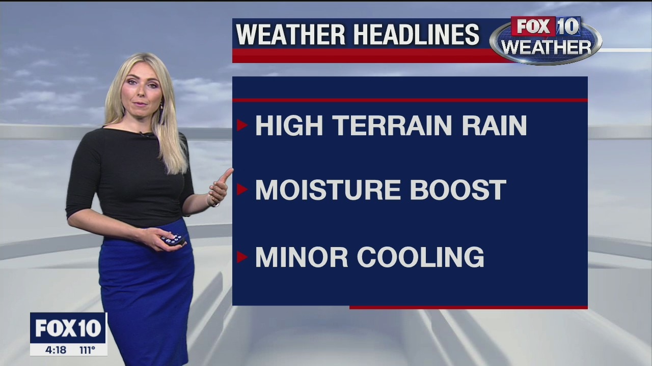 4PM Weather - 8/20/2020