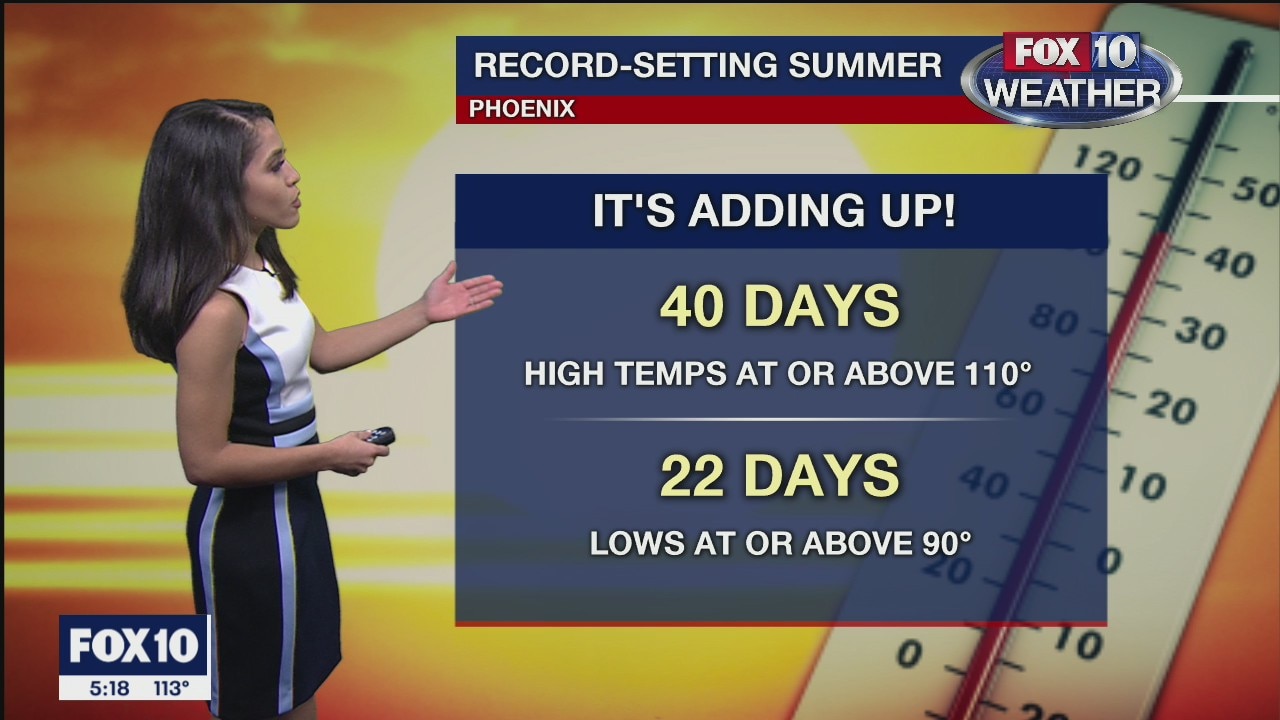 5 p.m. Weather Forecast 8/16/20