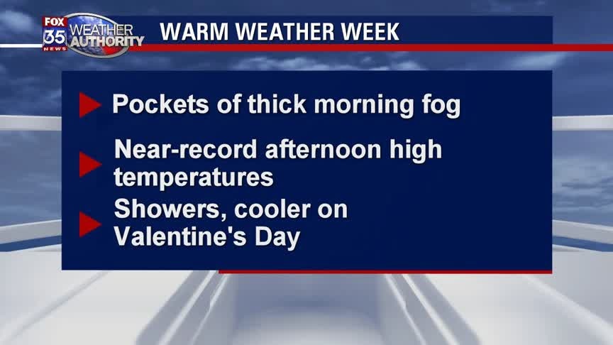 Weather Forecast: February 11, 2020
