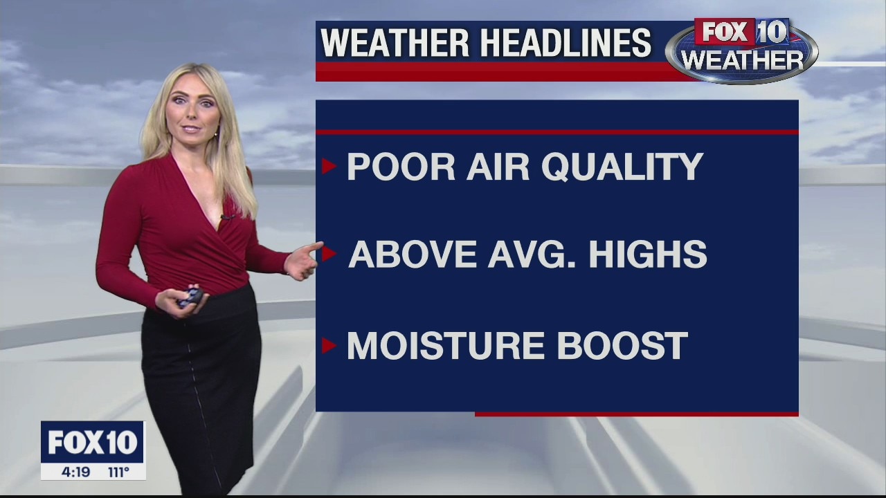 4 p.m. Weather Forecast 8/26/20