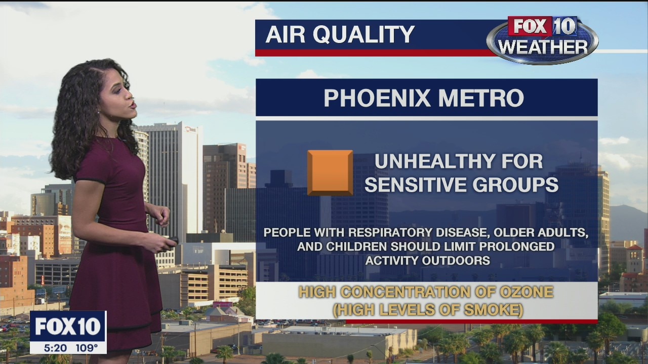 5 p.m. Weather Forecast 8/23/20