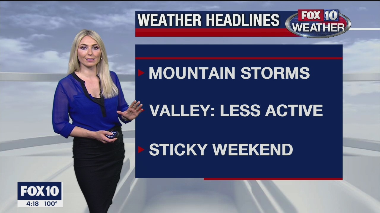 4PM Weather - 8/21/2020