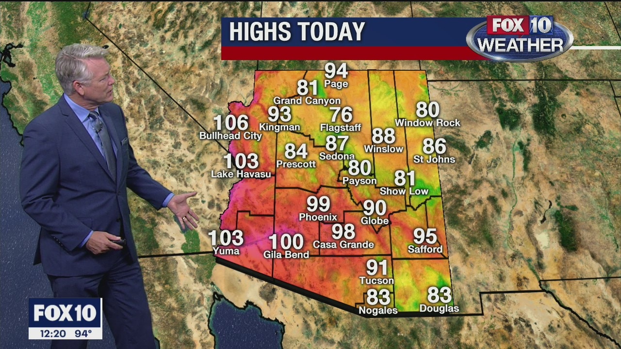 Noon Weather - 8/31/20