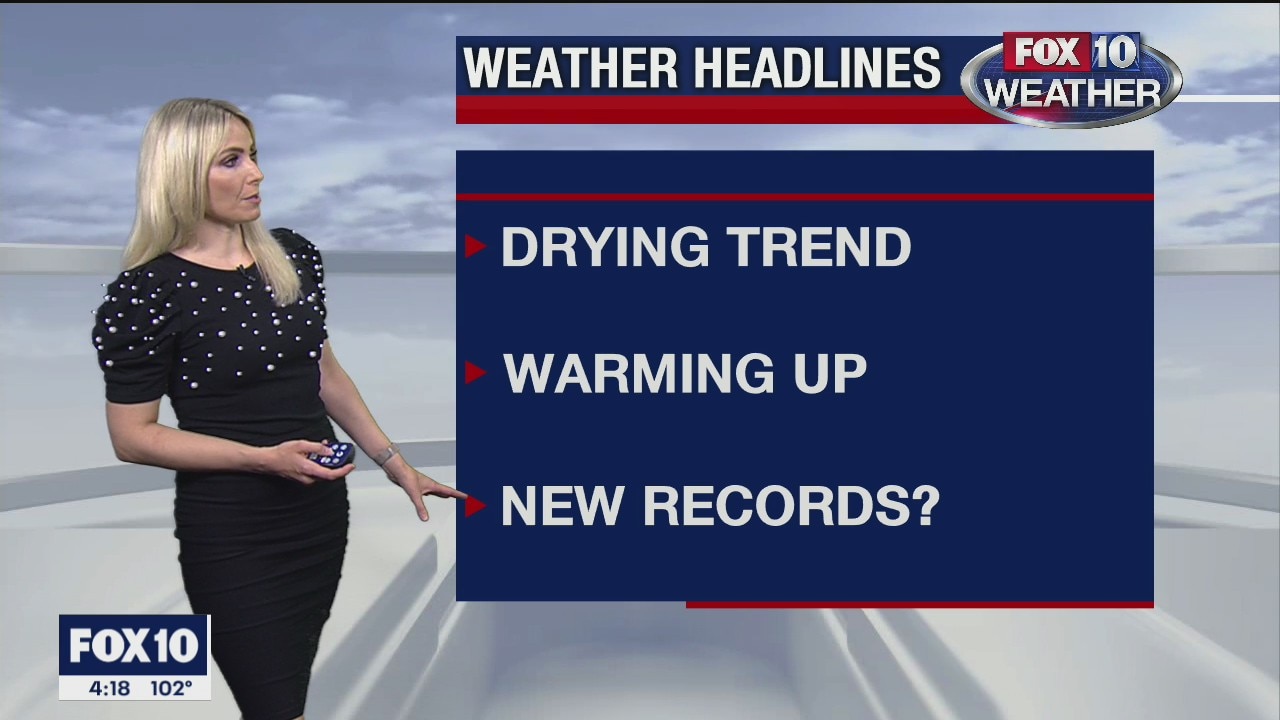 4 p.m. Weather Forecast 9/2/20