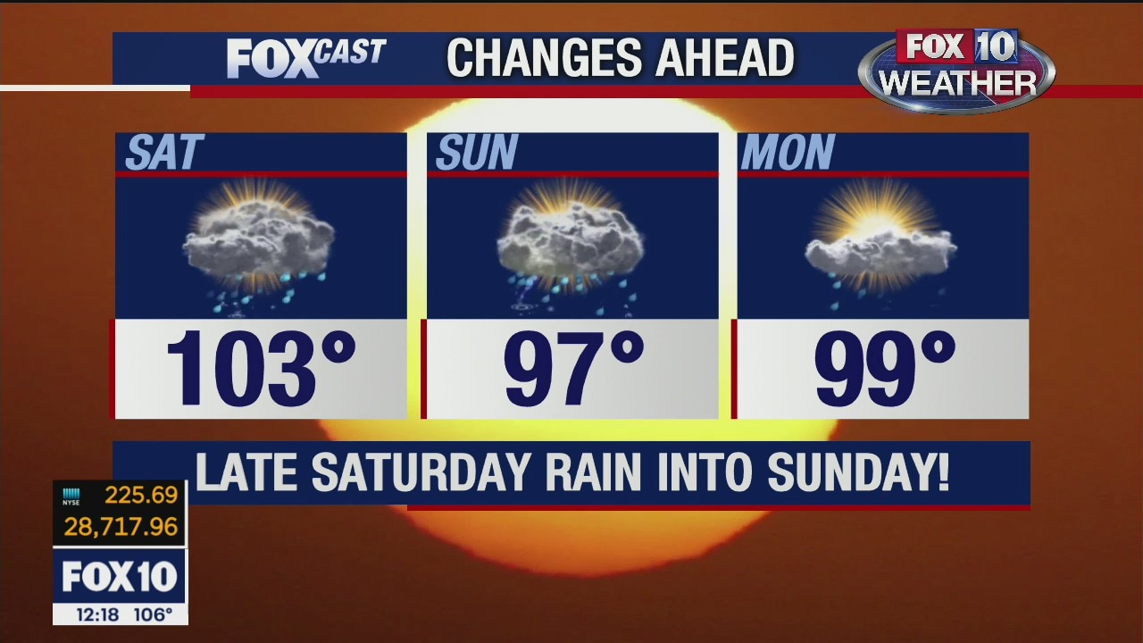 Noon Weather - 8/28/20