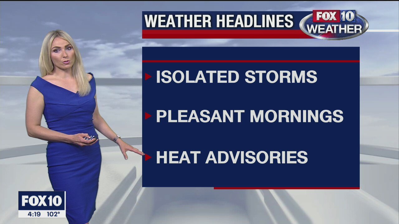 4PM Weather - 9/1/2020
