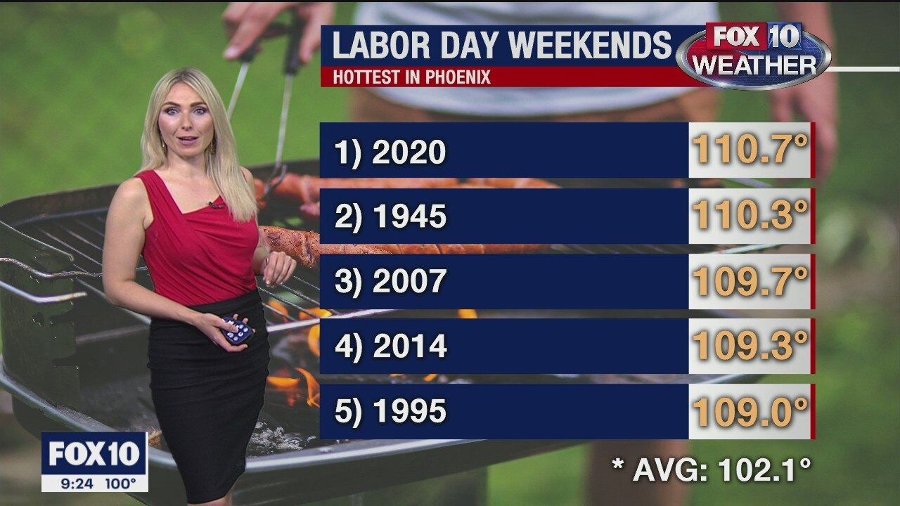 9PM Weather - 9/3/2020