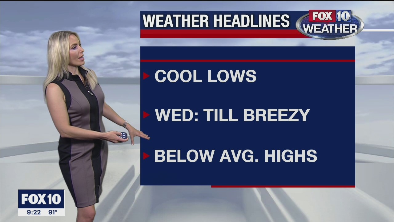 9 p.m. Weather Forecast 9/8/20