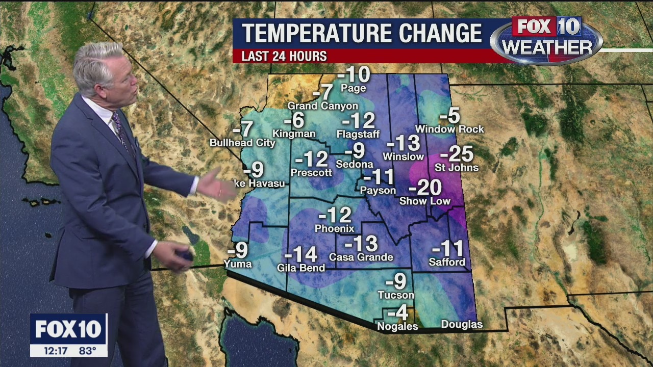 Noon Weather - 9/9/20