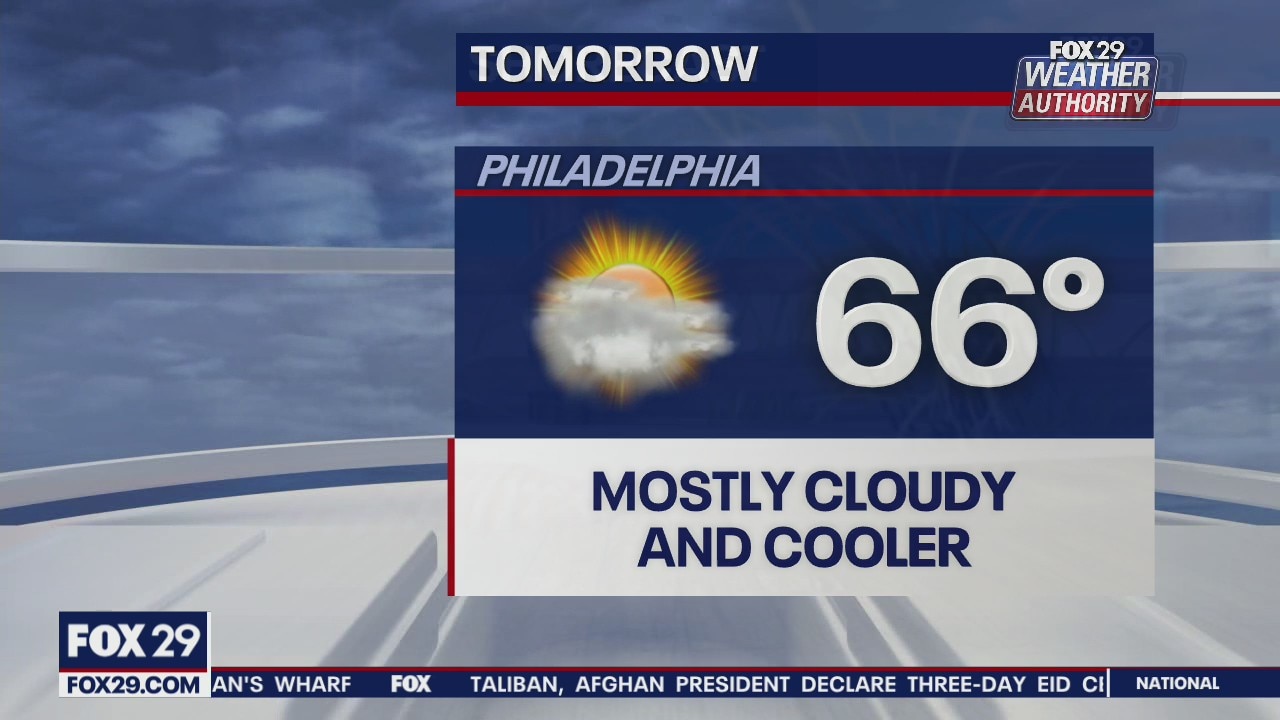 Weather Authority: Saturday night update