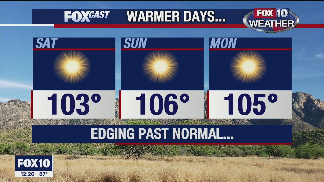 Noon Weather - 9/11/20
