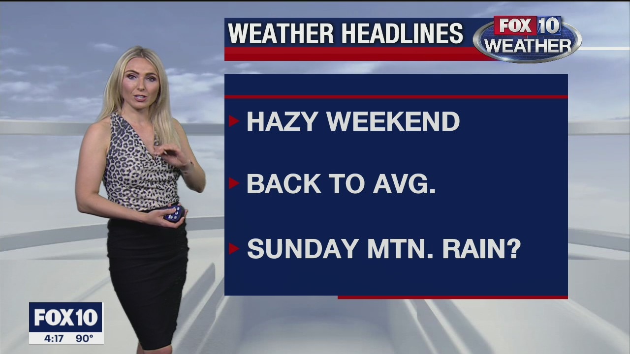 4PM Weather Forecast - 9/11/2020