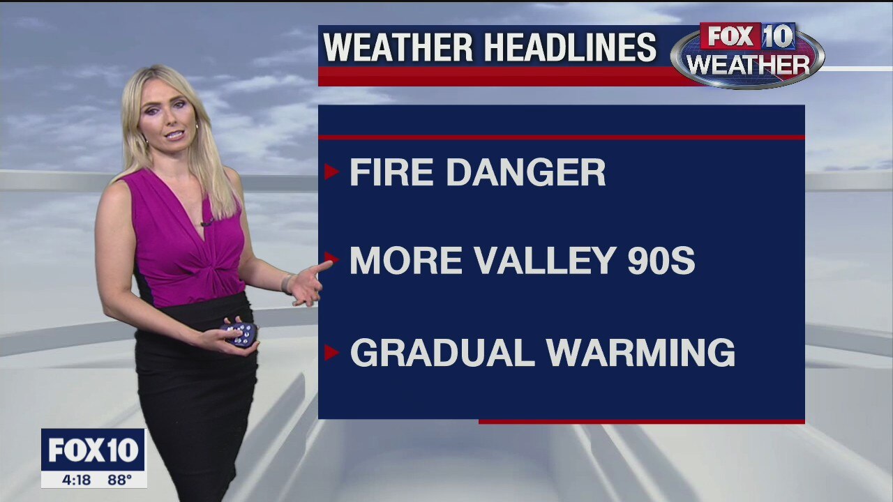 4 p.m. Weather Forecast 9/9/20