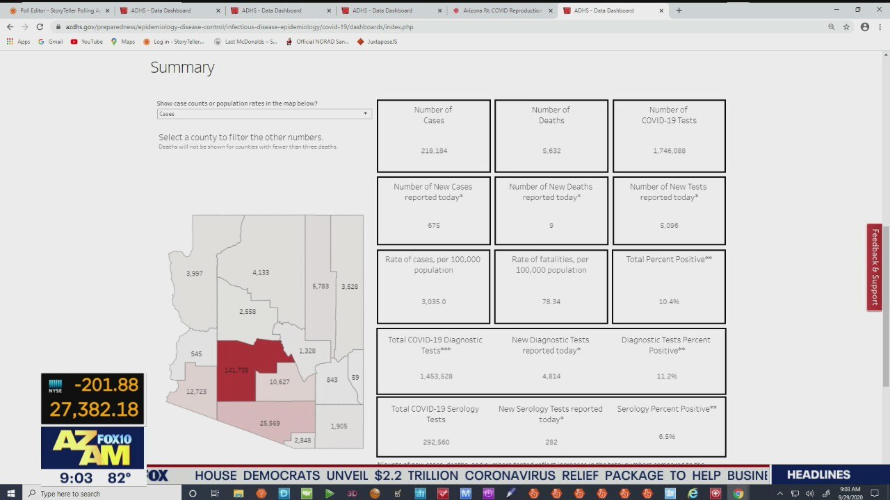 Latest coronavirus numbers in Arizona - 9/29/20