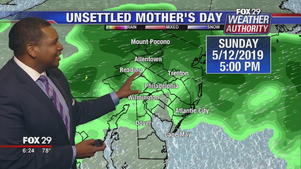 FOX 29 Weather Authority: 7-Day Forecast (Friday evening update)