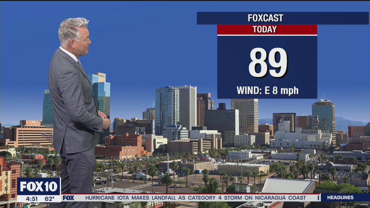 Morning Weather Forecast - 11/17/20