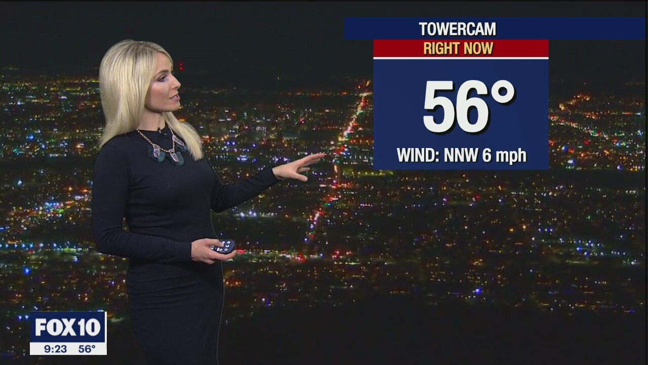 Evening Weather Forecast - 12/30/20