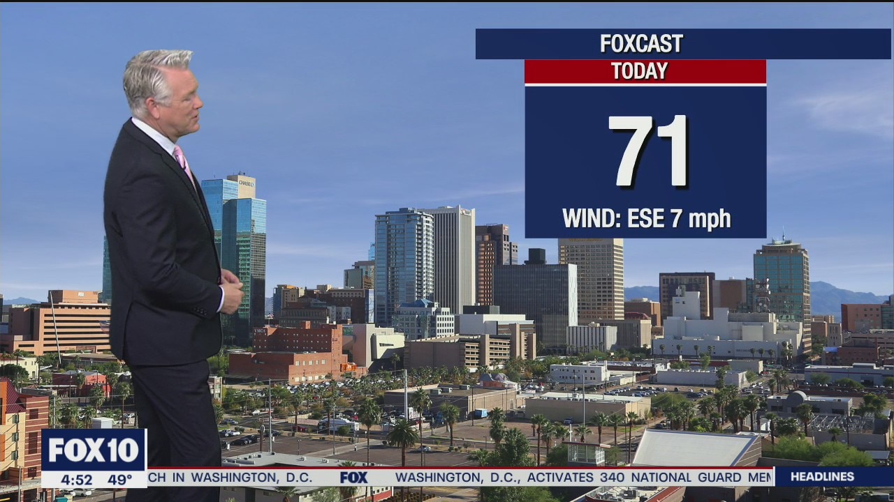 Morning Weather Forecast - 1/5/21